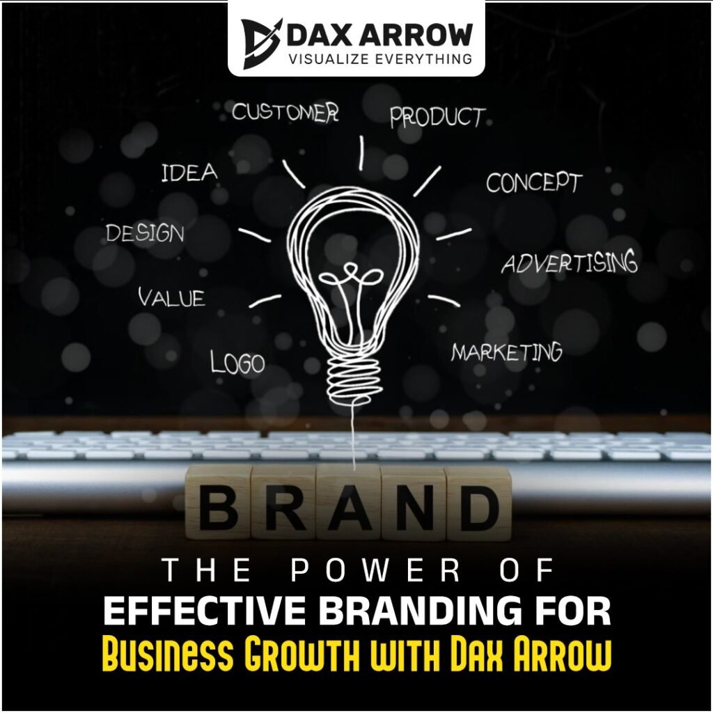 The Power of Effective Branding for Business Growth