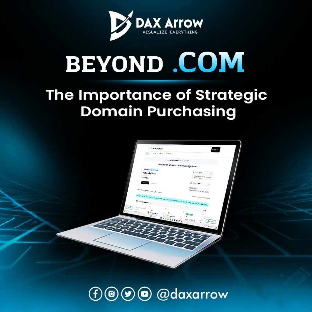 Beyond .com; The Importance of Strategic Domain Purchasing