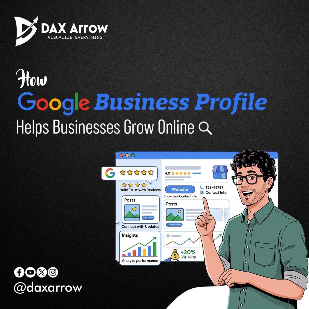How Google Business Profile Helps Businesses Grow Online