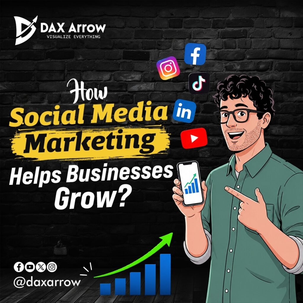 Social media marketing strategies for business growth