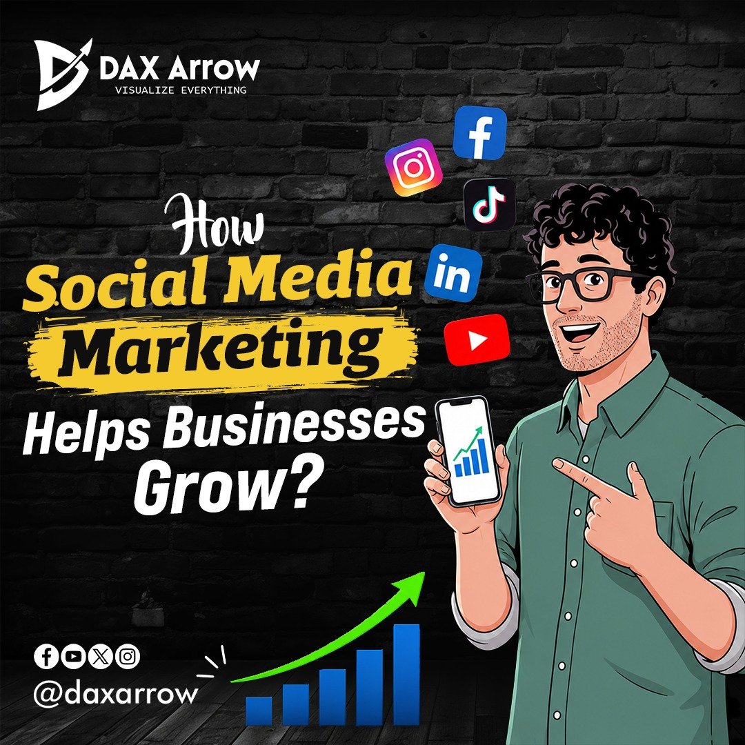 How Social Media Marketing Helps Businesses Grow