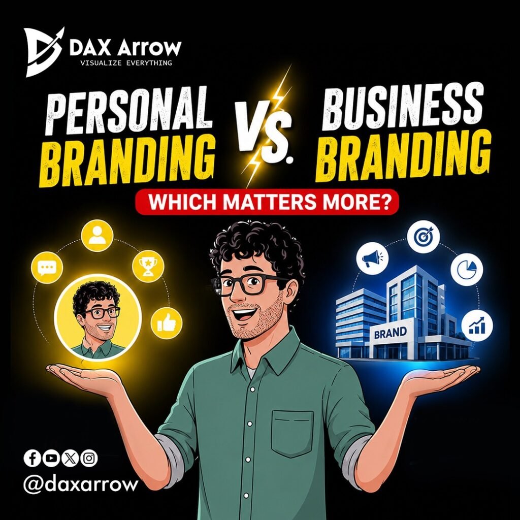Comparison of personal branding and business branding strategies