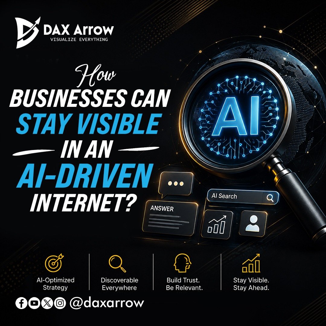 How Businesses Can Stay Visible in an AI-Driven Internet ?