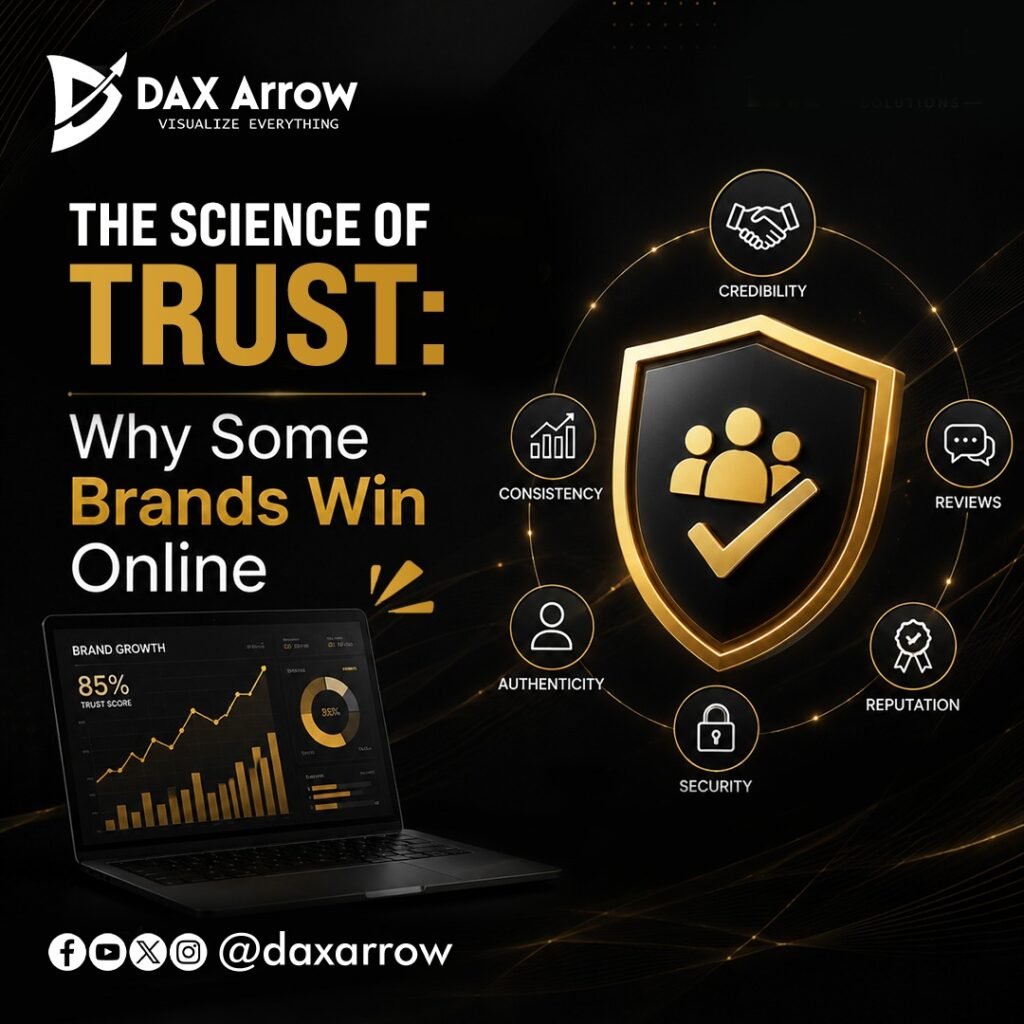 Building brand trust and digital credibility online