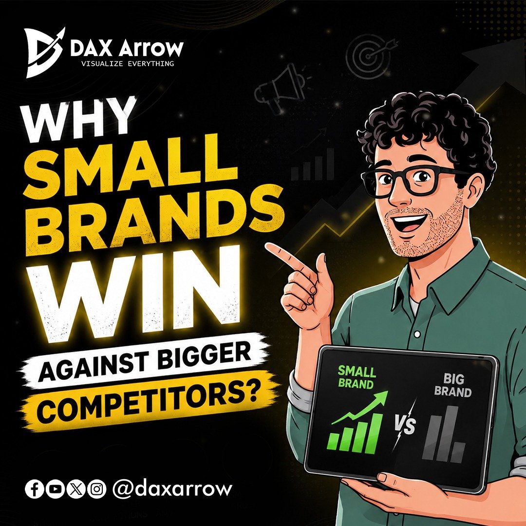 Why Small Brands Win Against Bigger Competitors?
