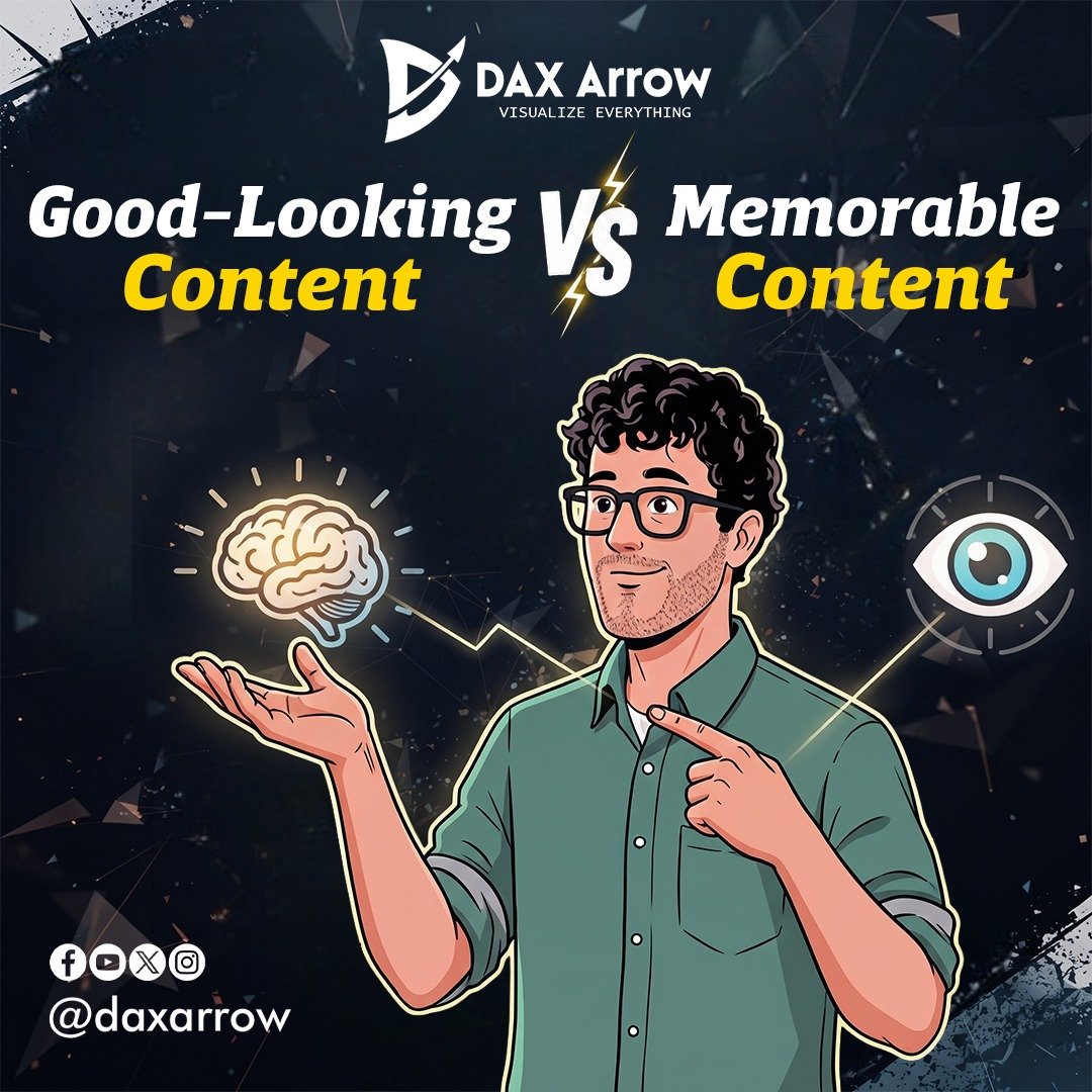 Good-Looking Content vs Memorable Content