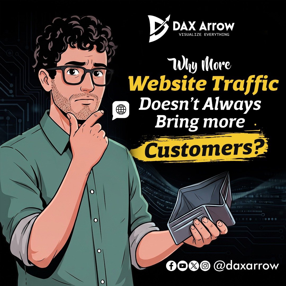Why More Website Traffic Doesn’t Always Bring More Customers?